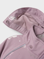 model_shot-detail