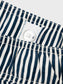 NKMZEER Swim- & Underwear - Dark Sapphire